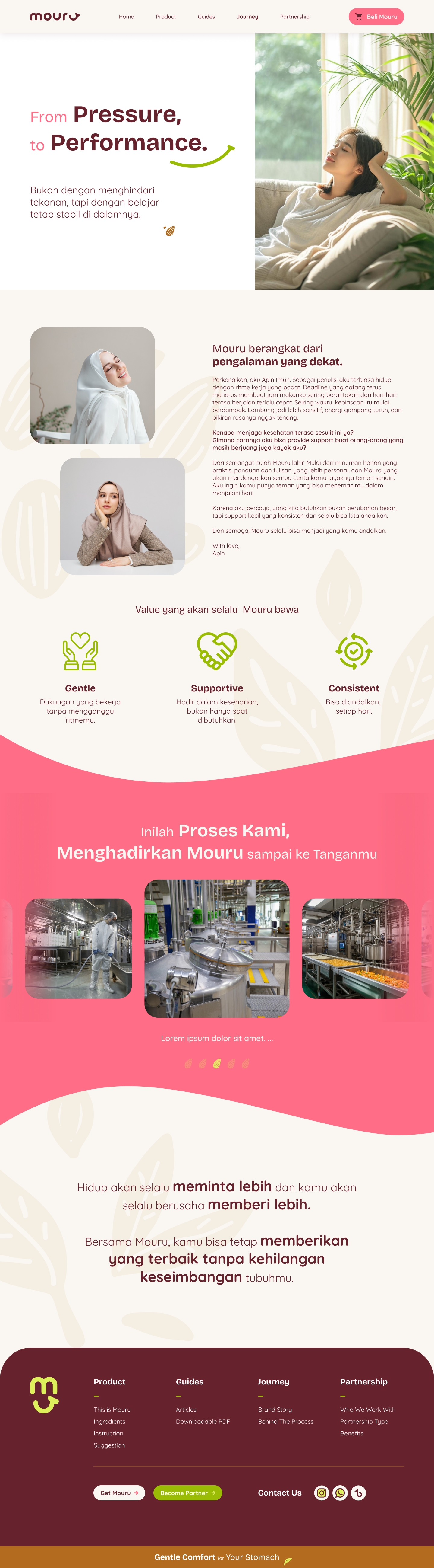 Mouru journey page